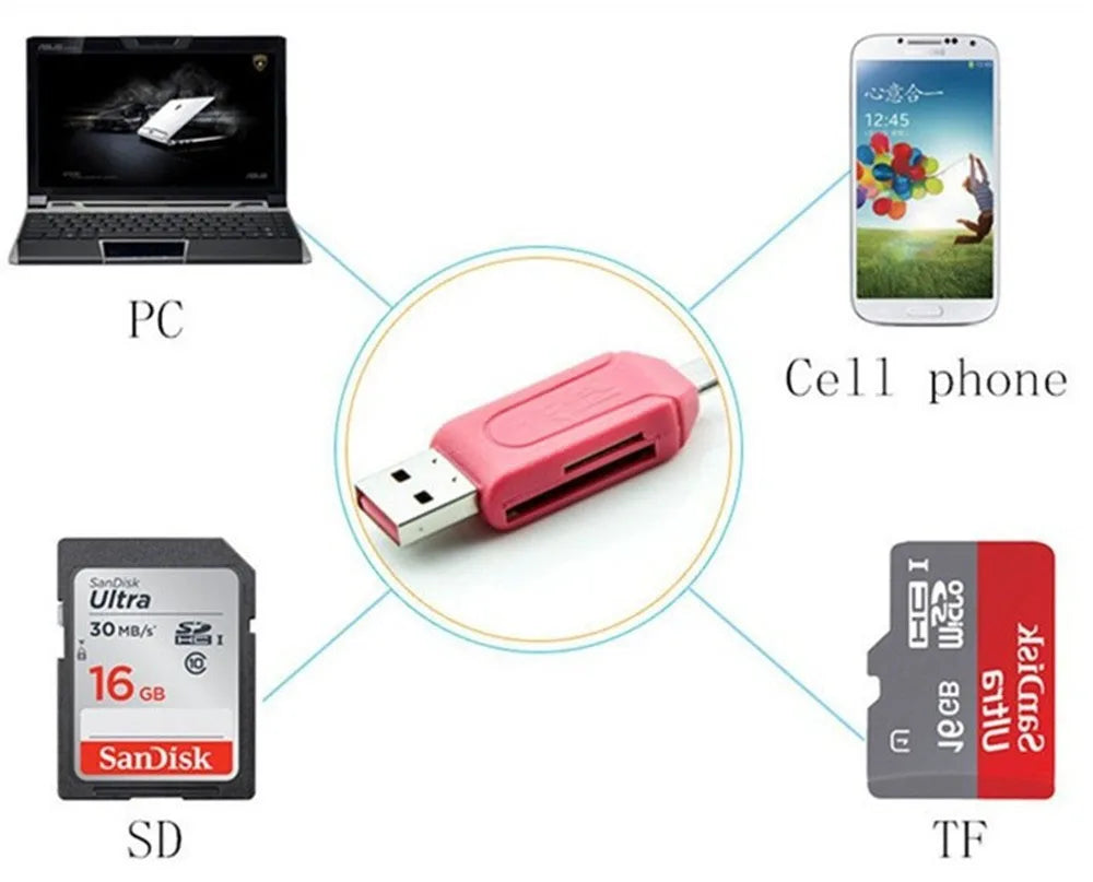 Micro USB Charger Converter 2 in 1 SD TF Card Reader Micro USB OTG Adapter for Samsung